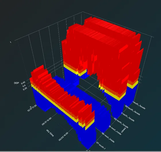DL-Instant — project visual 3 of 5
